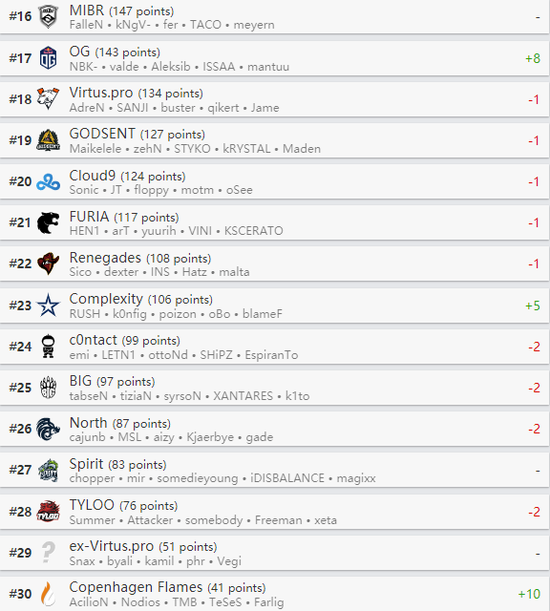 探索刺杀小说家2中的游戏现实主义魅力与风险