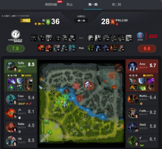 LPL德杯新赛季阵容揭晓 Viper首发出战 JDG全主力参赛